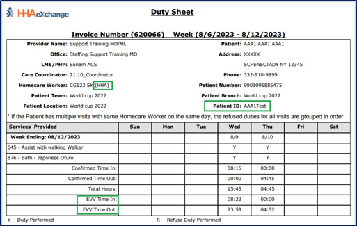 Duty Sheet Report Output - Enhancements
